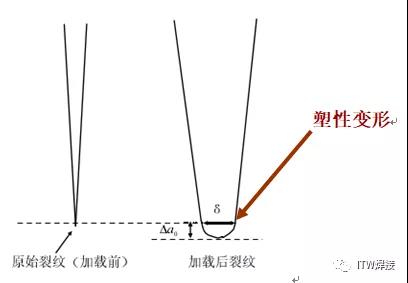 尊龙人生就是博ag旗舰厅(中国)官方网站