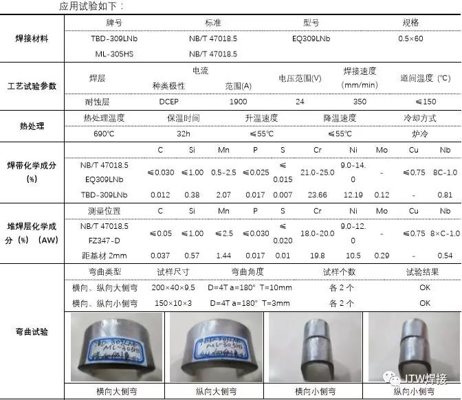 尊龙人生就是博ag旗舰厅(中国)官方网站