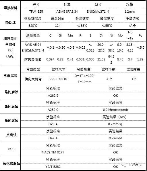 尊龙人生就是博ag旗舰厅(中国)官方网站