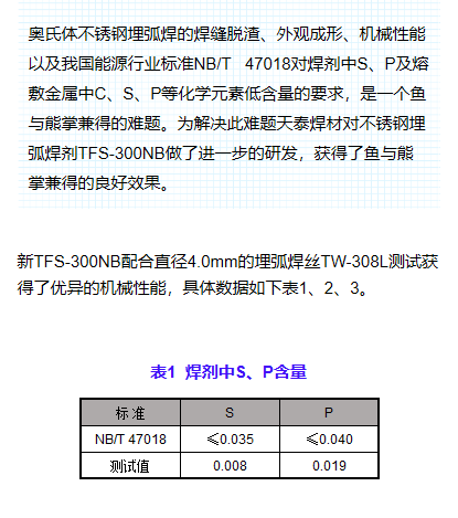 尊龙人生就是博ag旗舰厅(中国)官方网站