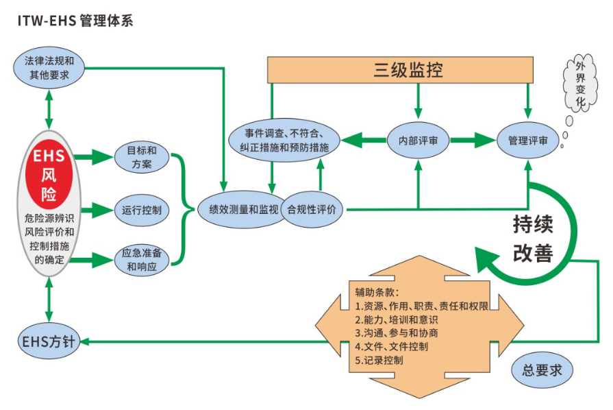 尊龙人生就是博ag旗舰厅(中国)官方网站