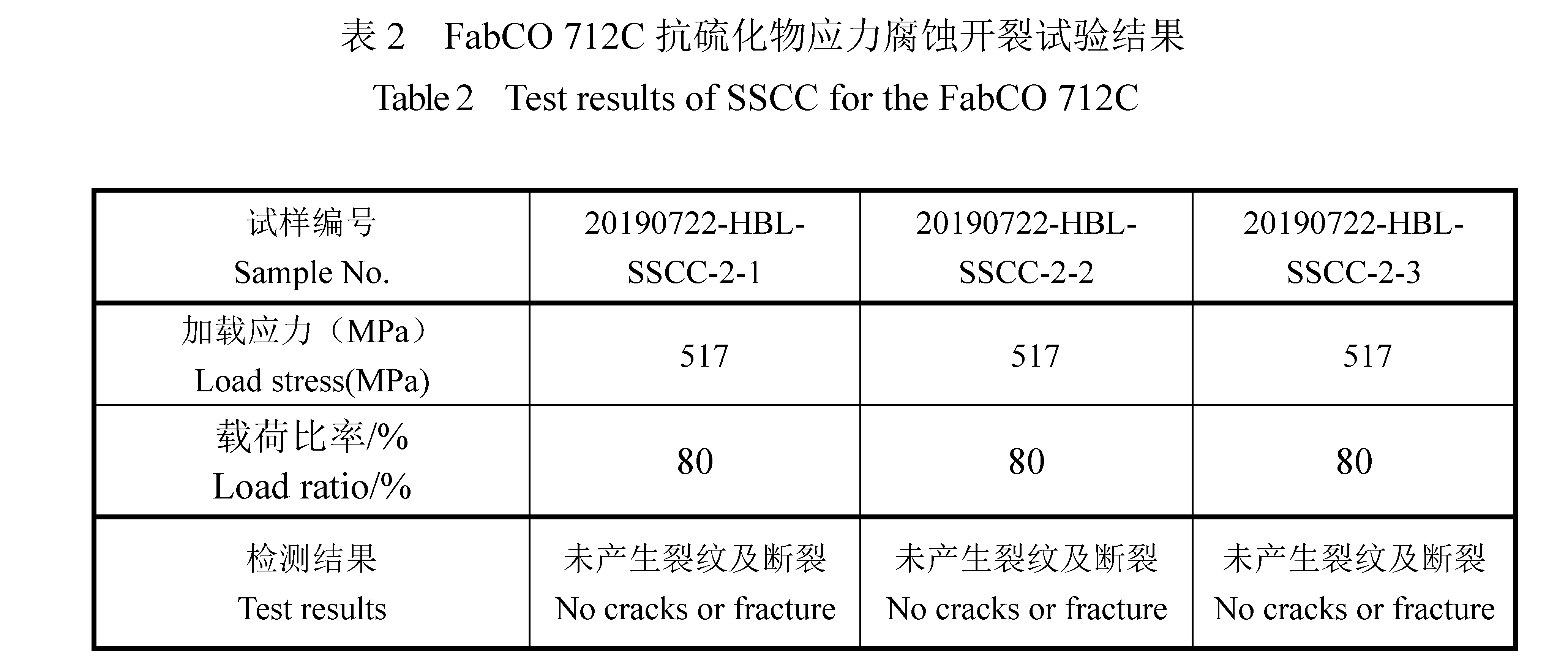 尊龙人生就是博ag旗舰厅(中国)官方网站