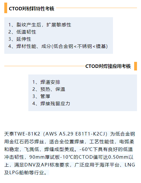 尊龙人生就是博ag旗舰厅(中国)官方网站