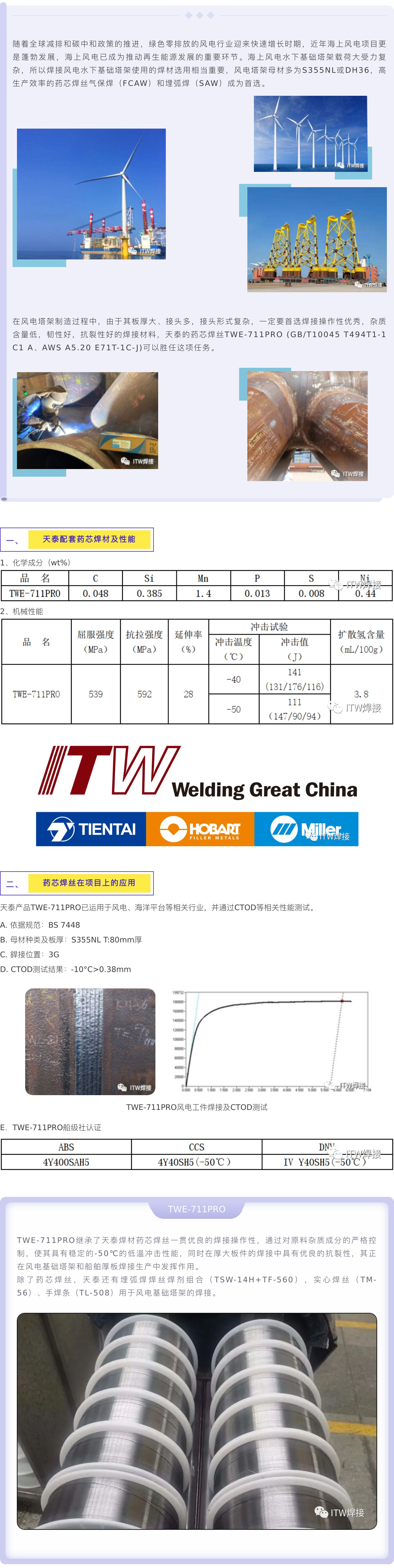 尊龙人生就是博ag旗舰厅(中国)官方网站